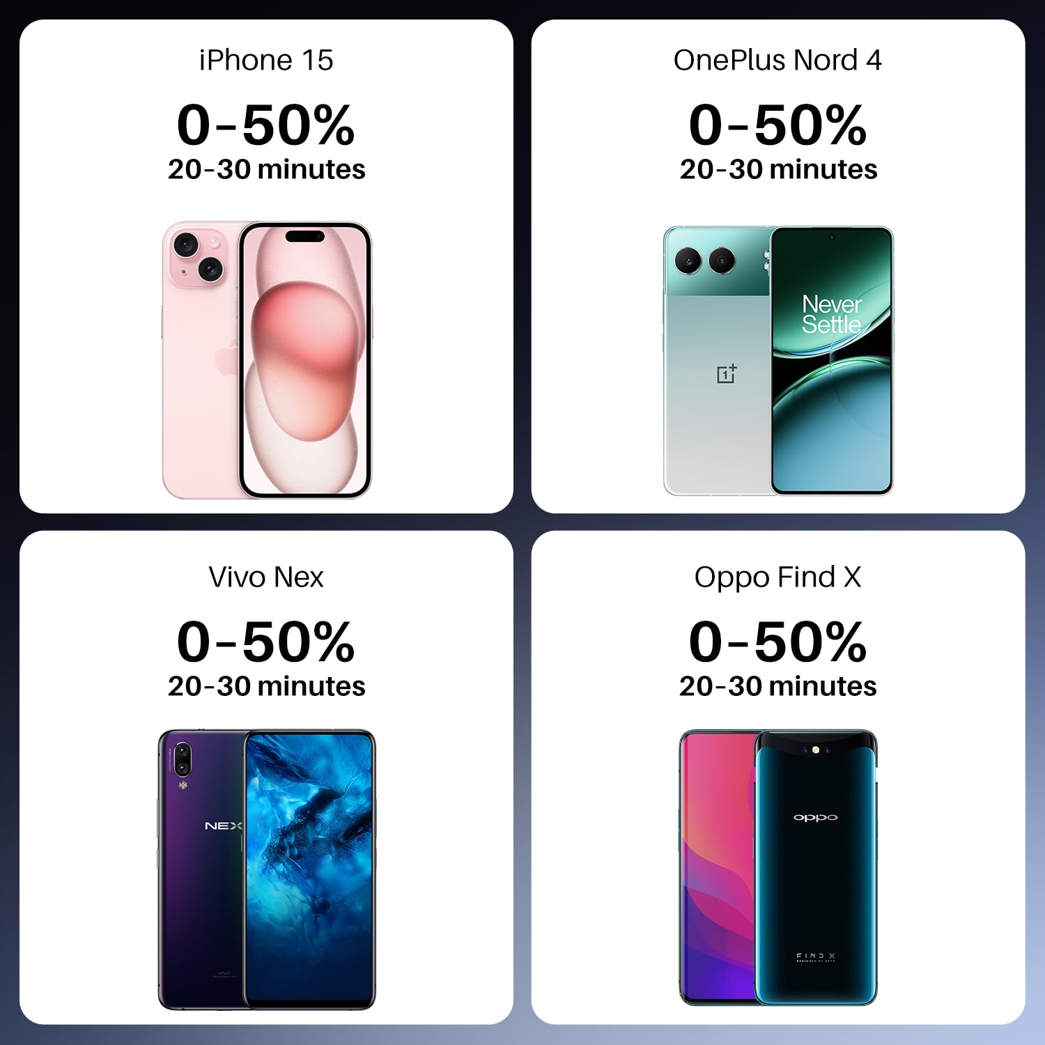 boAt Energyshroom PB401 20000mAh