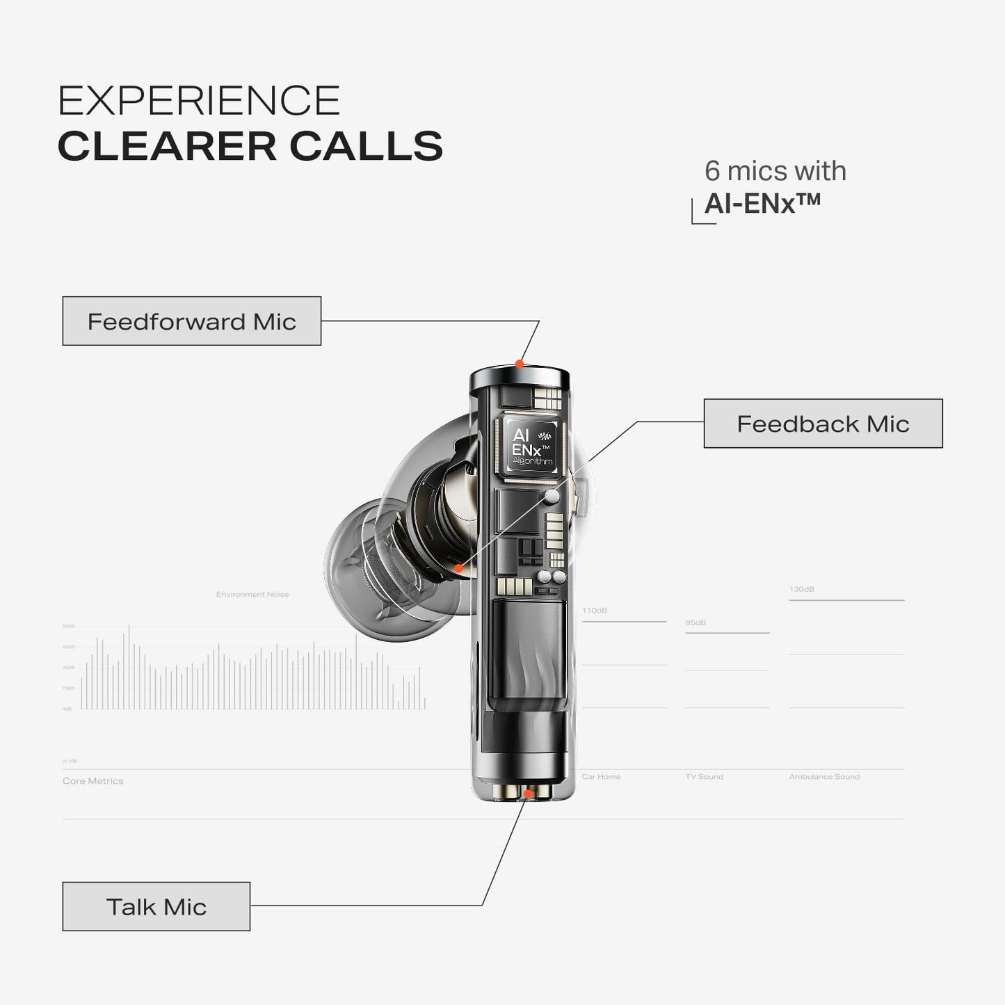 boAt Nirvana Zenith Pro (2025), 50dB Hybrid Adaptive ANC, Spatial Audio, Hi-Res Audio LDAC, 6Mics AI-ENx, 80 Hrs Battery, Bluetooth Earbuds, TWS Ear Buds Wireless Earphones with mic (Platinum Gold)