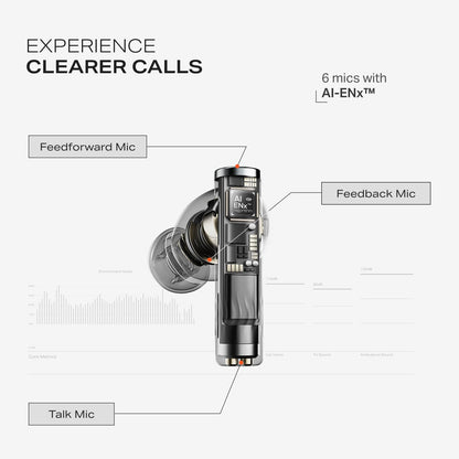 boAt Nirvana Zenith Pro (2025), 50dB Hybrid Adaptive ANC, Spatial Audio, Hi-Res Audio LDAC, 6Mics AI-ENx, 80 Hrs Battery, Bluetooth Earbuds, TWS Ear Buds Wireless Earphones with mic (Platinum Gold)
