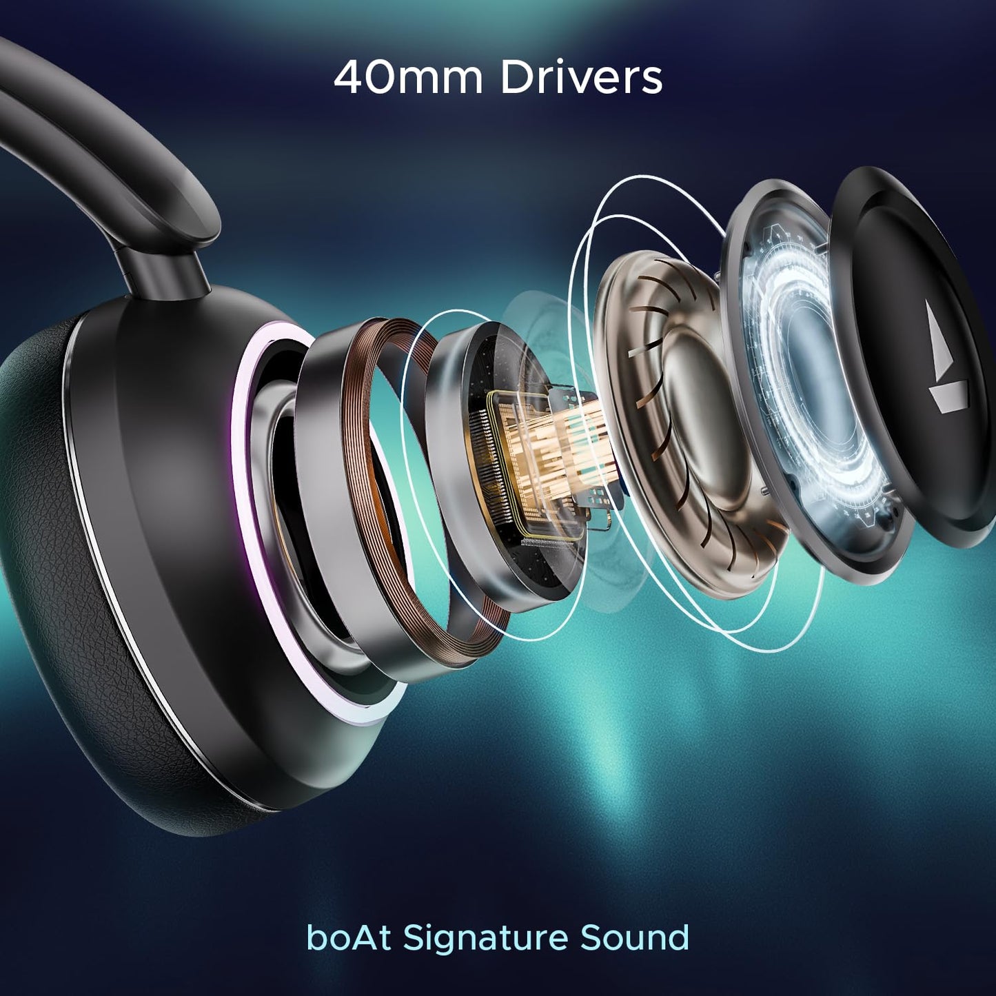 boAt Rockerz 480 W/RGB LEDs, 6 Light Modes, 40Mm Drivers, Beast Mode, 60Hrs Playback, Enx Tech, BT V5.3, Adaptive Fit & Easy Access Controls, Bluetooth Over Ear Headphones(Black Sabre)