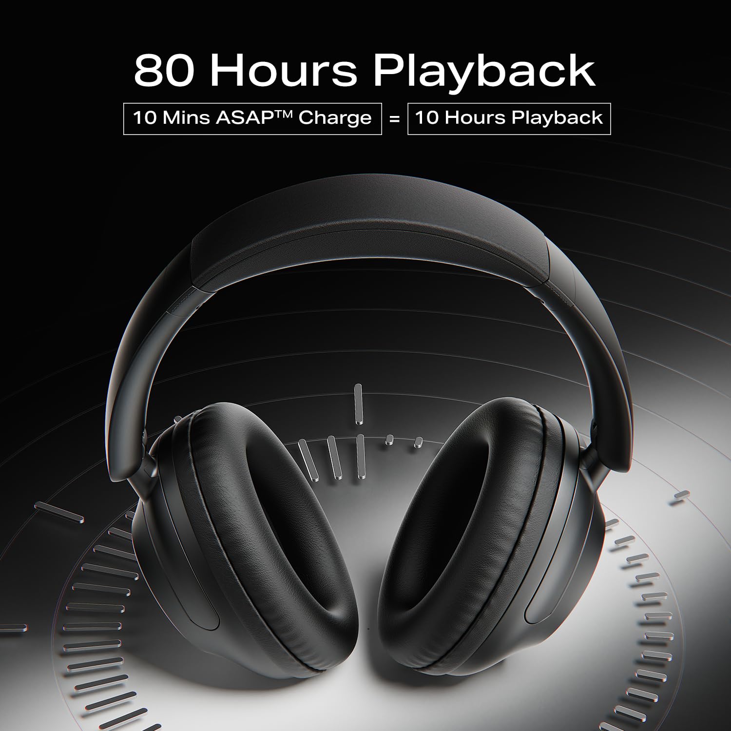 boAt New Launch Rockerz 650 Pro